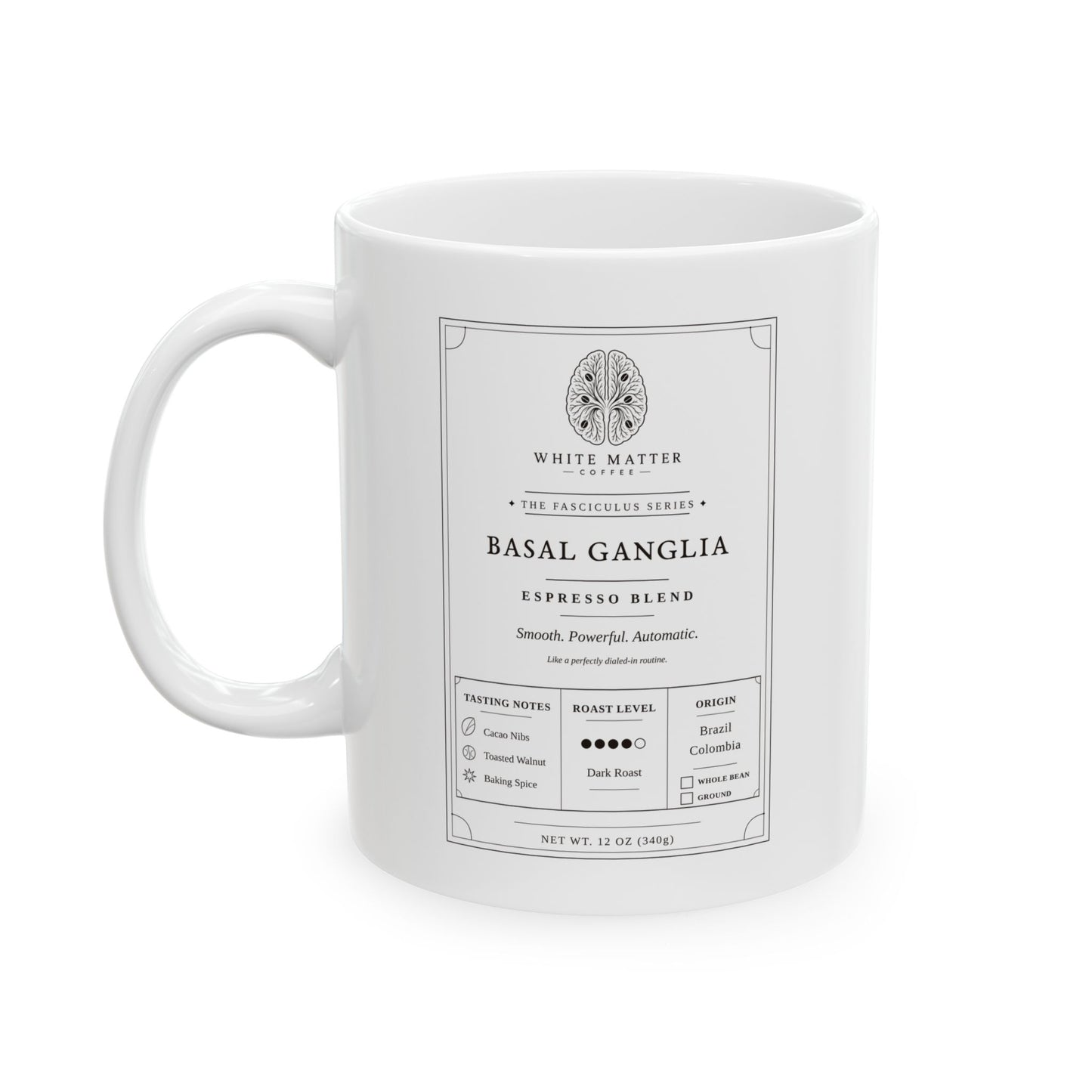 Basal Ganglia Mug
